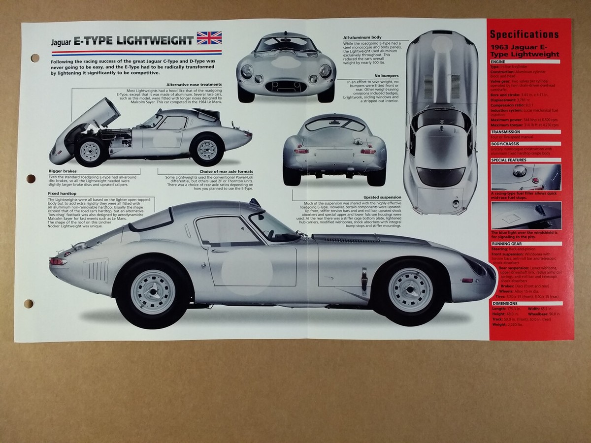 【SPARK】Jaguar E n°15 9th LM 1963 #S55 Diecast model cars Jaguar E-Type 1963 1/43 Spark 1963 No.15