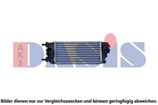 AKS DASIS LADELUFTKÜHLER TURBOKÜHLER passend für FIAT 500 | 087033N