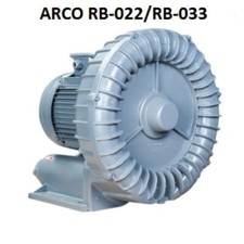 3HP Regenerative Blower Vacuum Pump  RB-033 Three Phase (230/460V or 575V)