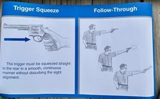 Vintage Set Of 4 NRA Pistol Handling Posters National Rifle Association Guns