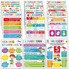 ZOIIWA 16 Reading Comprehension Posters for Classroom Decor Signs Reading Bul...