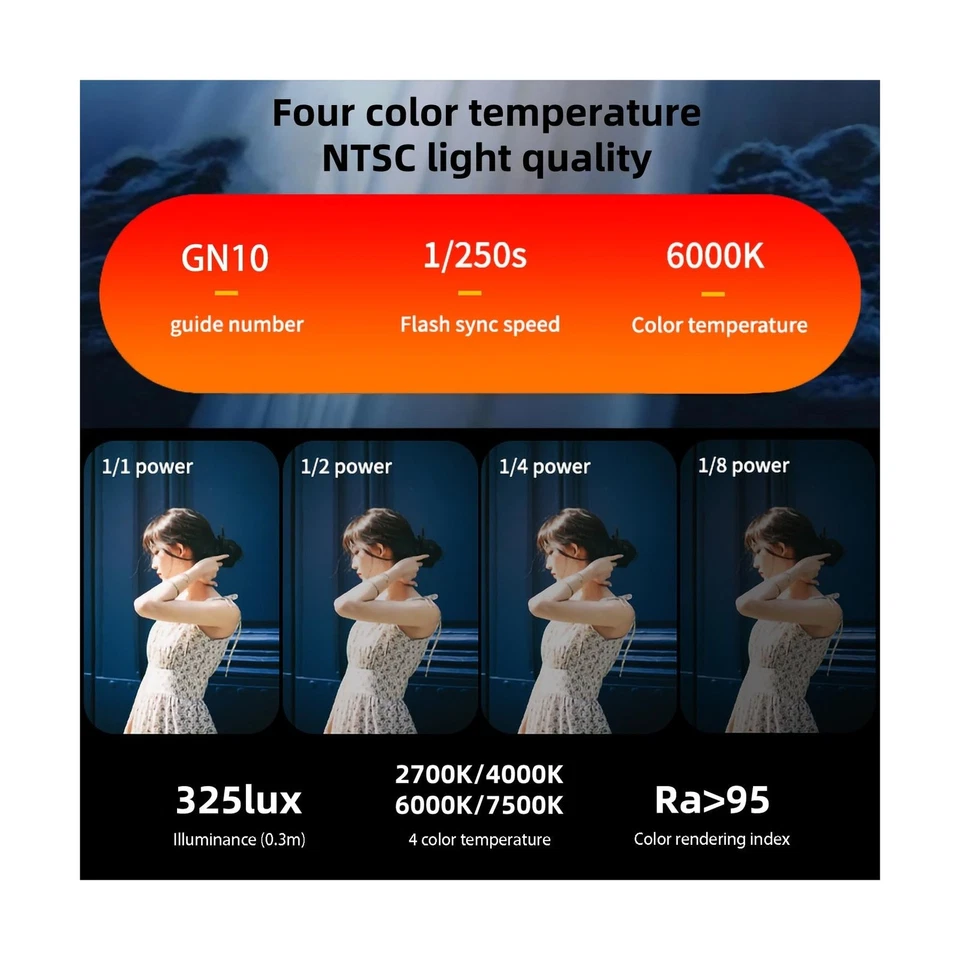 Mini Flash para Cámara Speedlite, GN10 6000K Flash para Cámara con Luz de Video, 4 P... Foto 4 de 4