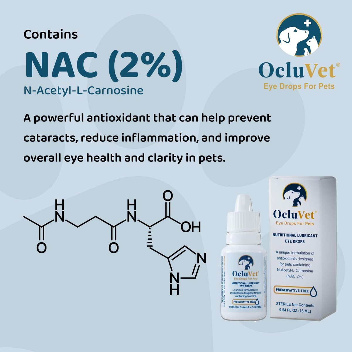 Eye Drops for Pets