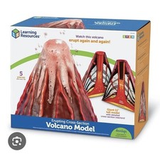 Vulkan  Vulkanausbruch  - Modell mit Darstell...