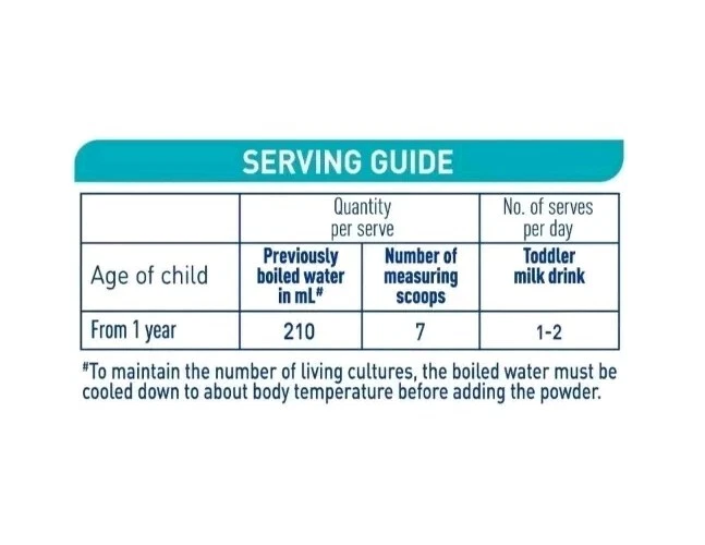 FÓRMULA INFANTIL NAN 3 ÓPTIMO-PRO 1 AÑO 52.oz/1500G Caducidad 30/11/2026 Foto 4 de 4