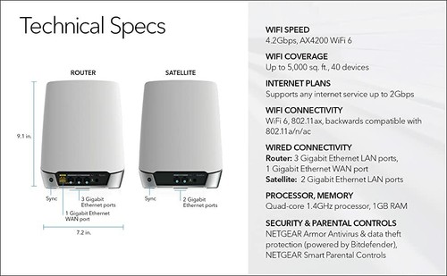 READ ⭕ Netgear Orbi RBS750 Satellite AX4200 Extender WiFi 6 Add-on Mesh 750 - Afbeelding 5 van 8