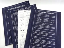SOUTH BEND LATHE SHOP CHART POSTERS 4 MACHINIST LATHE TOOLS DECIMAL FORMULAS SET