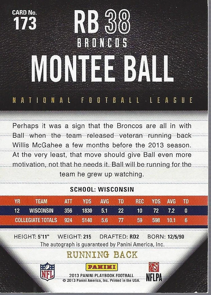 2013 Panini Playbook Blue #173 Montee Ball Auto /25 - FB - Image 2 of 2