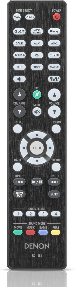 Denon AVR-X2800H 7.1 Channel A/V Receiver for sale online | eBay