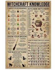 Pozino Tin Sign Witchcraft Knowledge Fun World Education Science Classroom In...