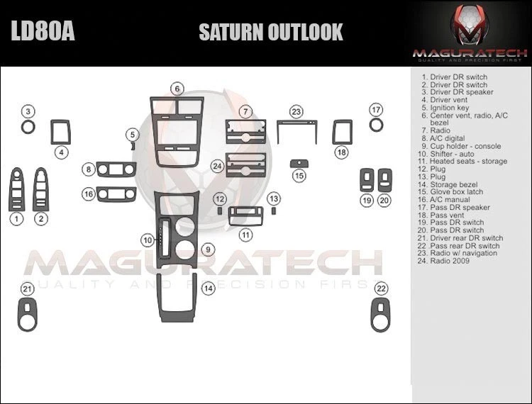 Подходит для Saturn Outlook 2007-2009 БЕЗ Заводской Деревянный Большой Премиум НАСТОЯЩИЙ КАРБОНОВЫЙ КОМПЛЕКТ ПРИБОРНОЙ ПАНЕЛИ - Изображение 2 из 4