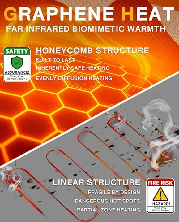 Graphene Heated Vest for Men 7.4V Fast Charge Large Capacity Battery M-size π₯ - product detail image 9