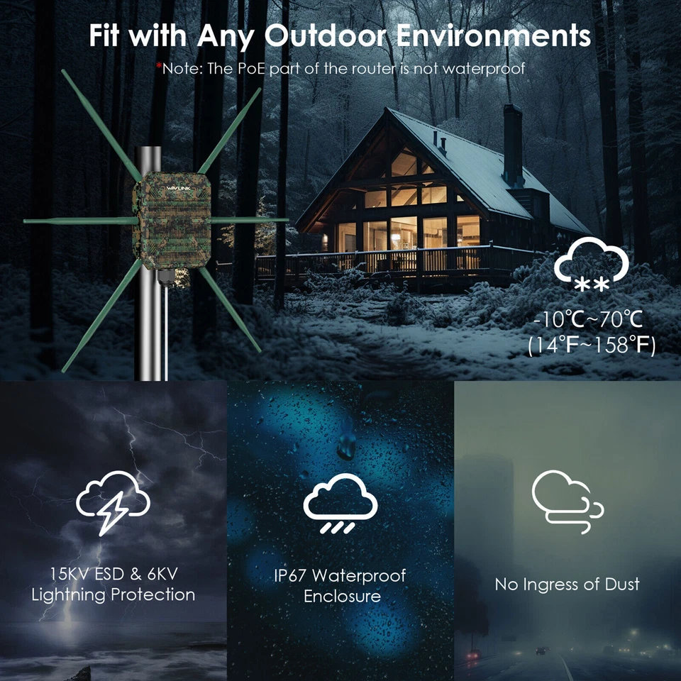 AX3000 Outdoor WiFi6 Extender Long Range Work with Starlink Router Repeater - Image 3 of 4