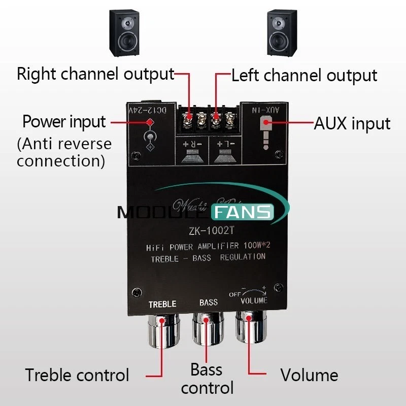 ZK-1002T 2x100W Bluetooth Audio Power Amplifier Board Mono Amp Module TPA3116D2 - Image 3 of 4