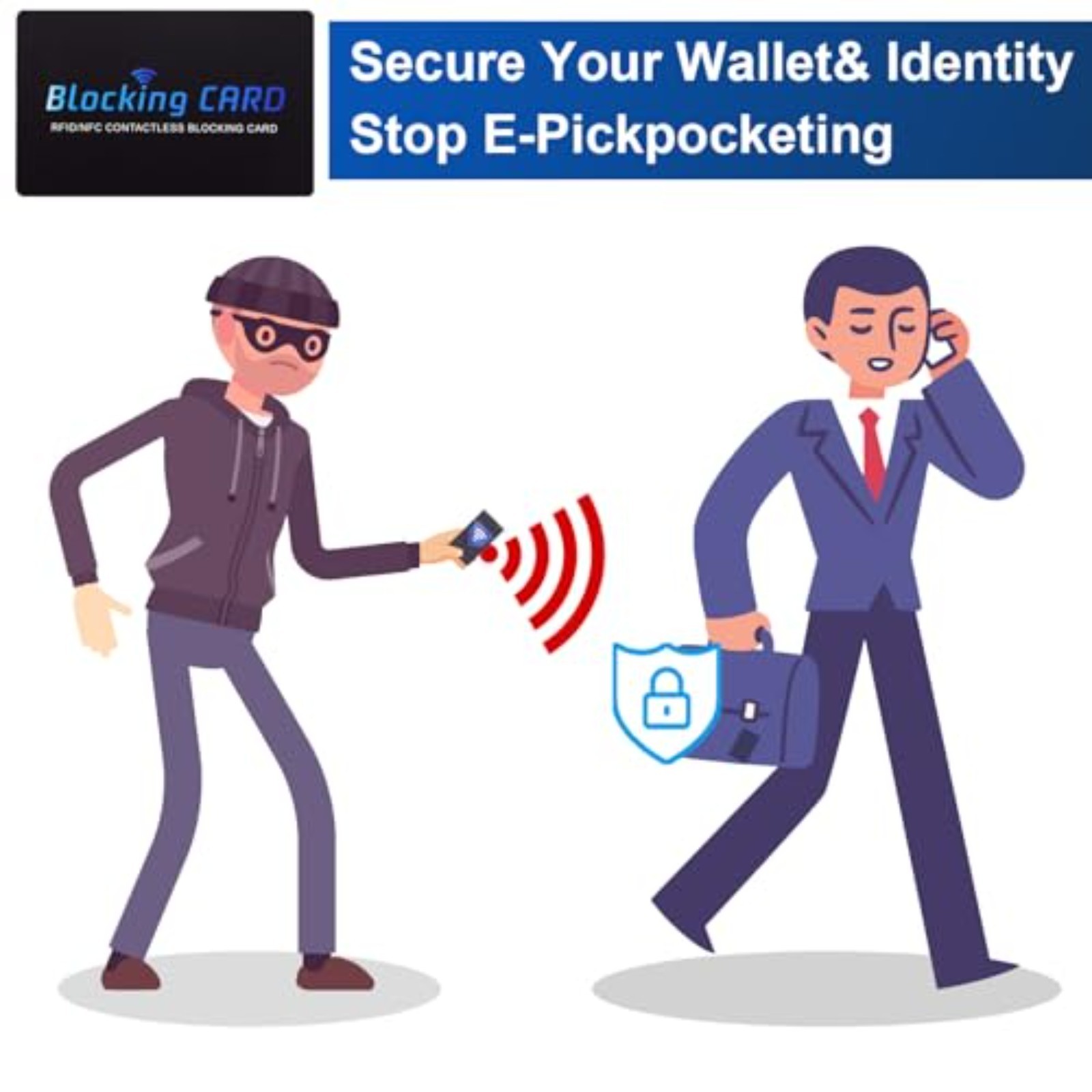 Advanced RFID Blocking Passport & Credit Card Protector Sleeves - Secure Travel