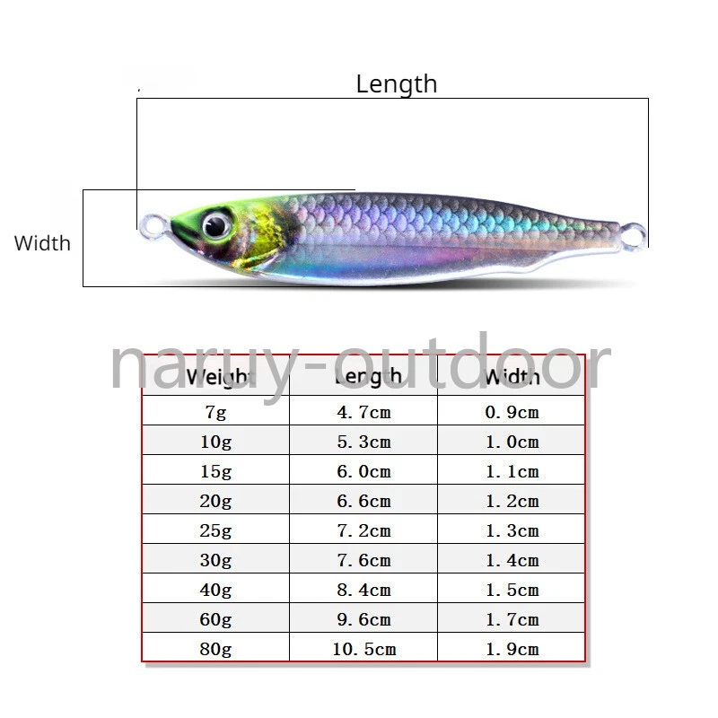 6 Stück Micro Butterfly Slow Fall Metall Jig Angelköder Schnapper Barsch... - Bild 4 von 4