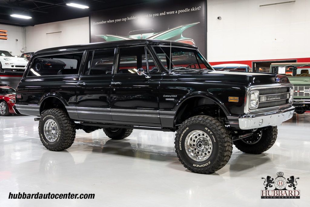 1970 Chevrolet Suburban for sale in Scottsdale Arizona