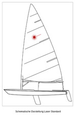 Segeljolle LASER (ILCA 7), gebraucht, Trainingsboot