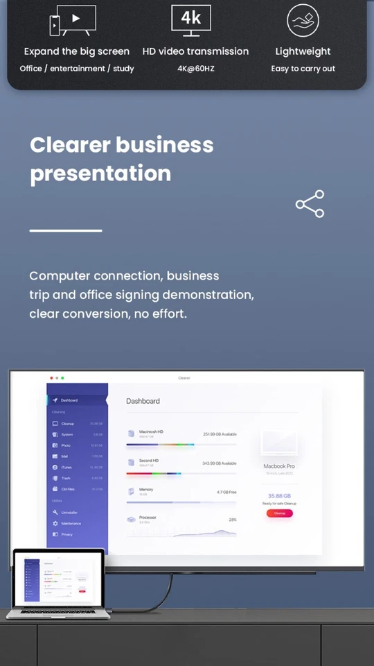 UHD USB Type C Female to Hdmi/DP Video Converter 4K@60Hz Projection HDTV Adapter - Image 4 of 4