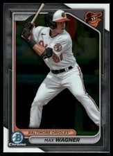 2024 Bowman #BCP-18 Max Wagner Chrome Prospects