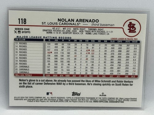 Nolan Arenado 2024 Topps Series 1 Baseball # 118 - Picture 2 of 2