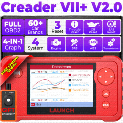 LAUNCH X431 Creader VII+ 2.0 CRP123 OBD2 Diagnostic Scanner ABS SRS Code Reader