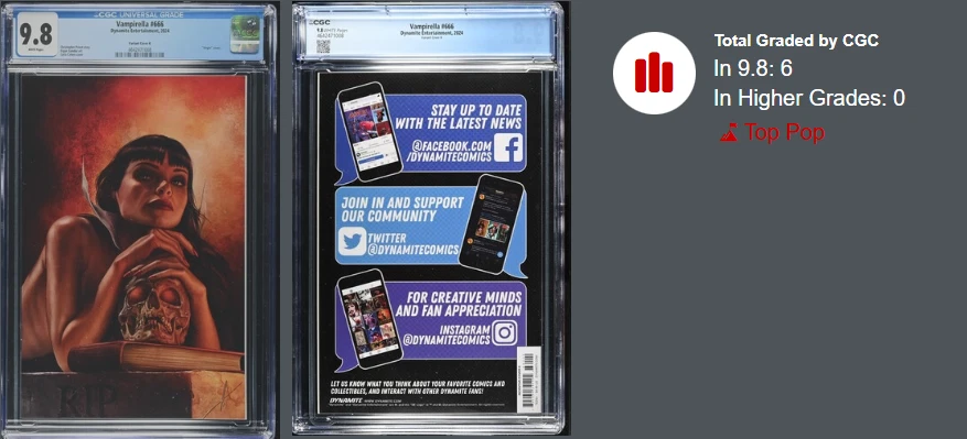 VAMPIRELLA #666 (2024 Dynamite) CGC 9.8 Ratio 1:10 Carla COHEN VIRGIN Variant - Image 3 of 4