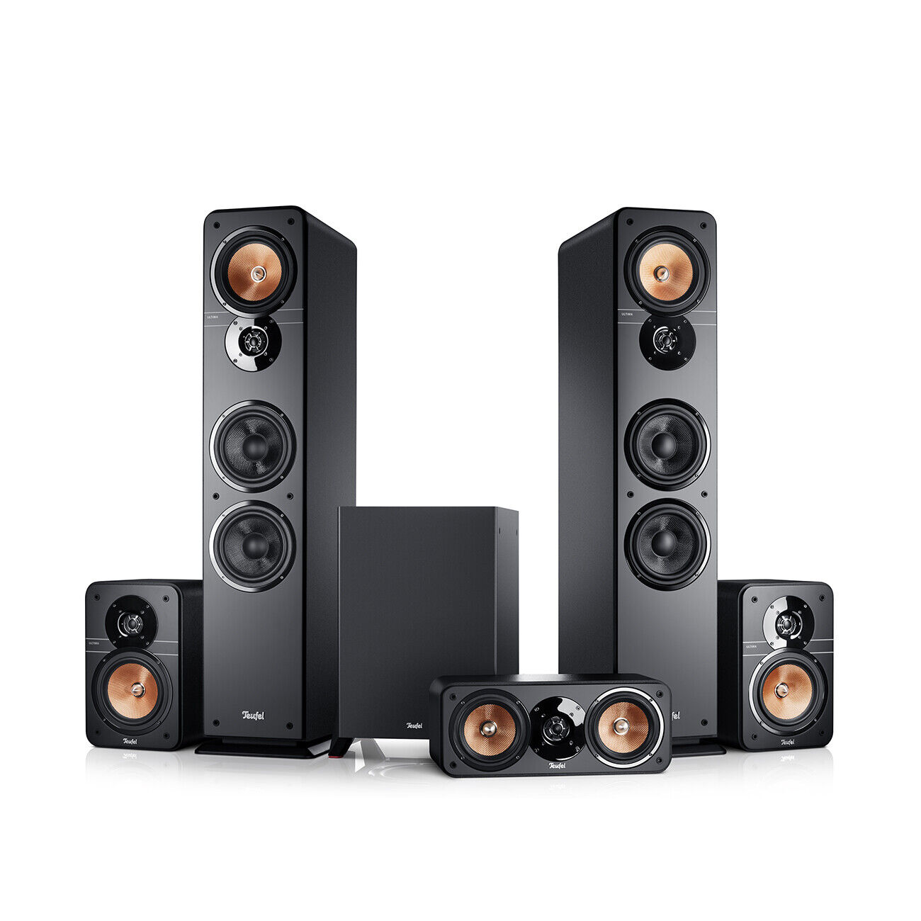 Teufel Ultima 40 Surround 5.1-Set Heimkino 5.1 Kino Lautsprecher Soundanlage