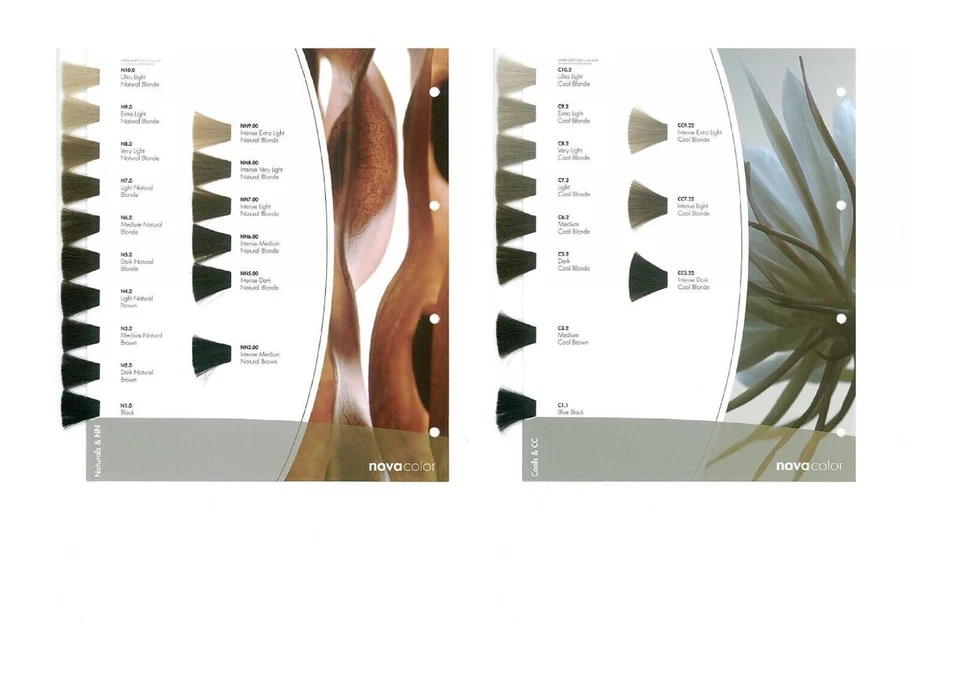 De Lorenzo Novacolor Permanent Hair Colour 60g Tube Delorenzo Hair Dye Salon - image 4 of 4