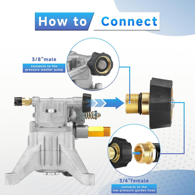 #ad #ad Water Inlet Fitting for Pressure Washer Pumps 3 4quot; Female to 3 8quot; Male Press... $27.96