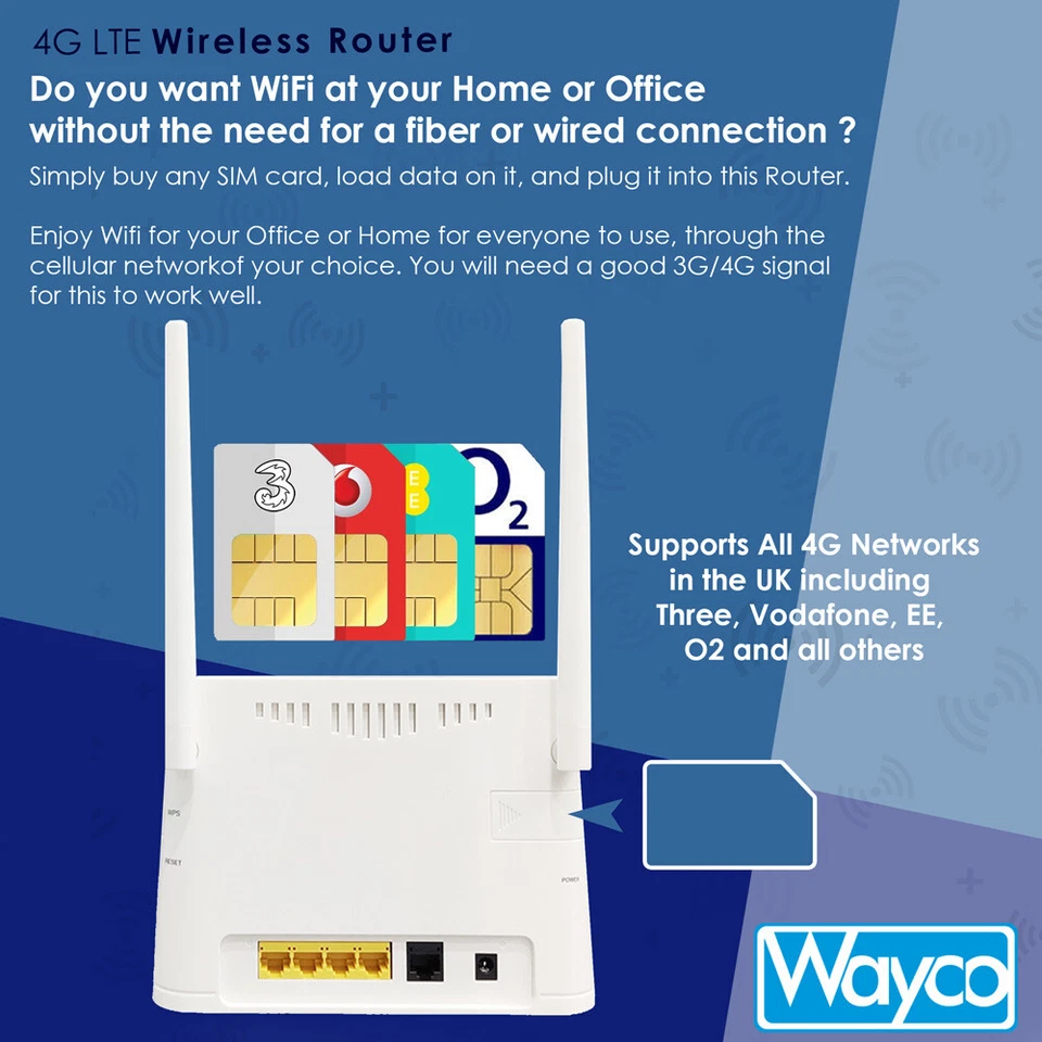 4G WiFi Router Advanced 300Mbps Wireless & SIM Card UNLOCKED Port Forwarding - Image 4 of 4