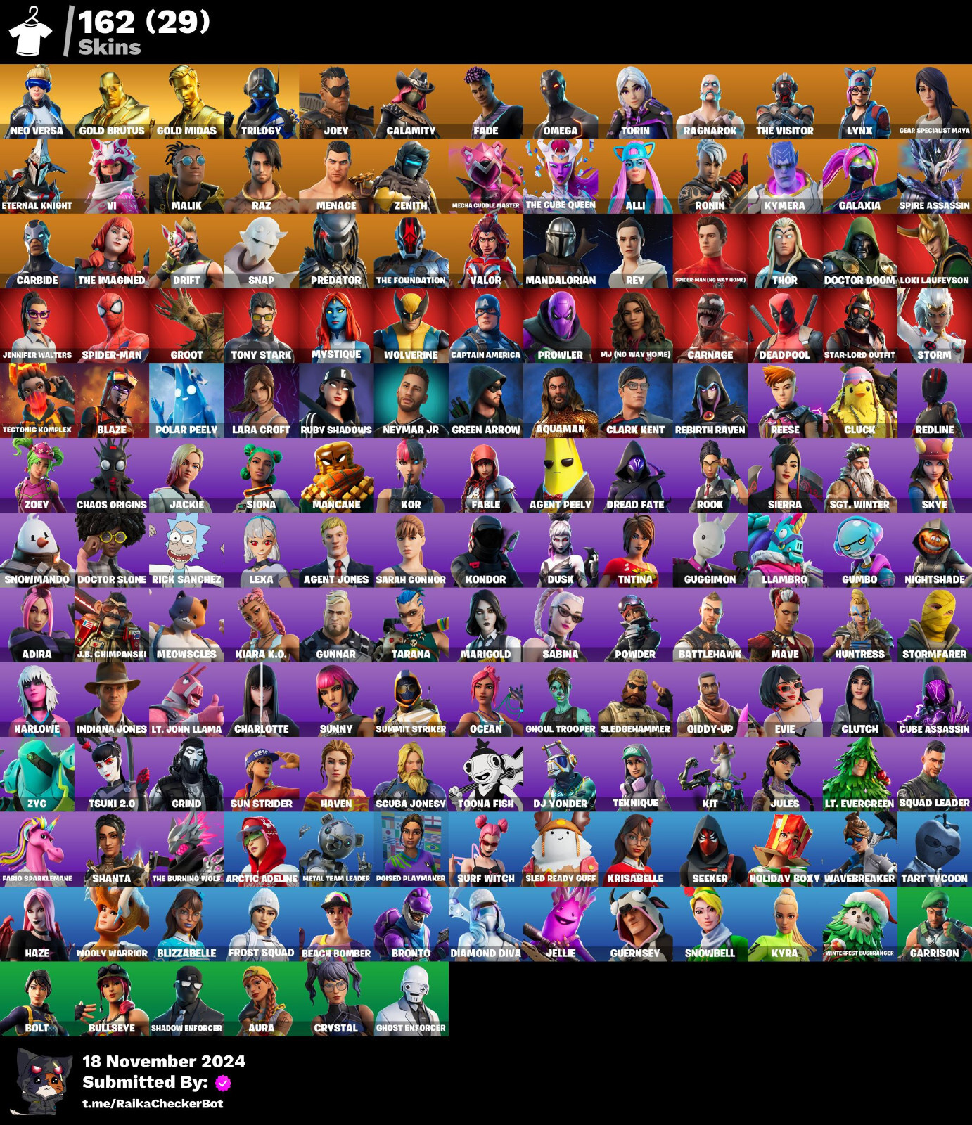 🎮FN Omega,Gold Midas, Drift,Carbide, Tony Stark, Lynx, Galaxia, Lara 162 Skins✅