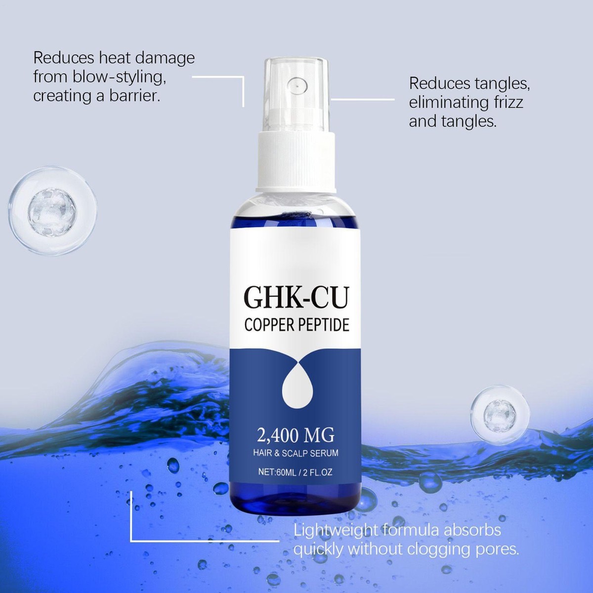 Neurogan GHK-Cu Copper Peptide Hair & Scalp Serum  2400mg, 4% Copper  Peptides | eBay