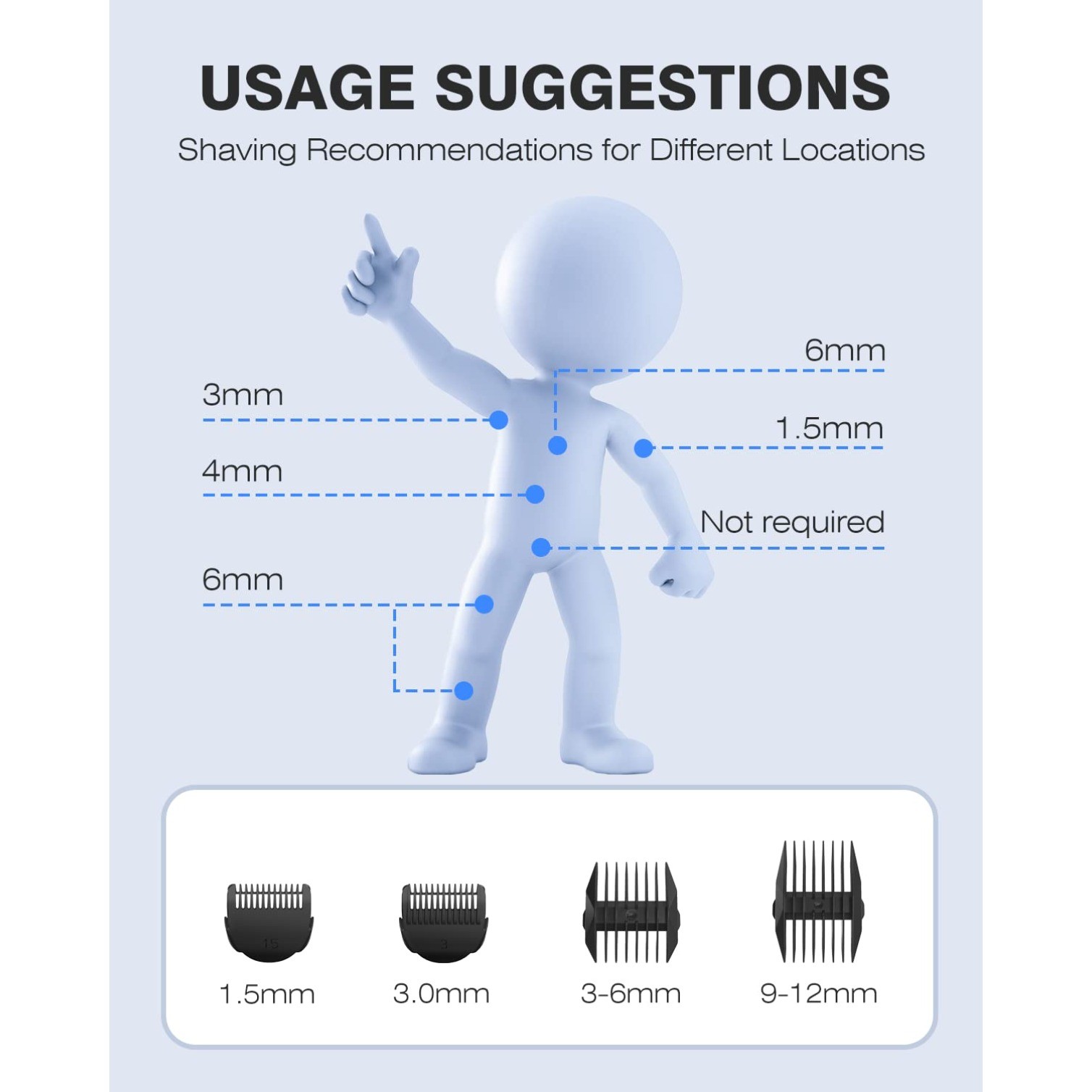 Hair Finishing Trimmers with 4 Guards and Replaceable Ceramic Blade Heads
