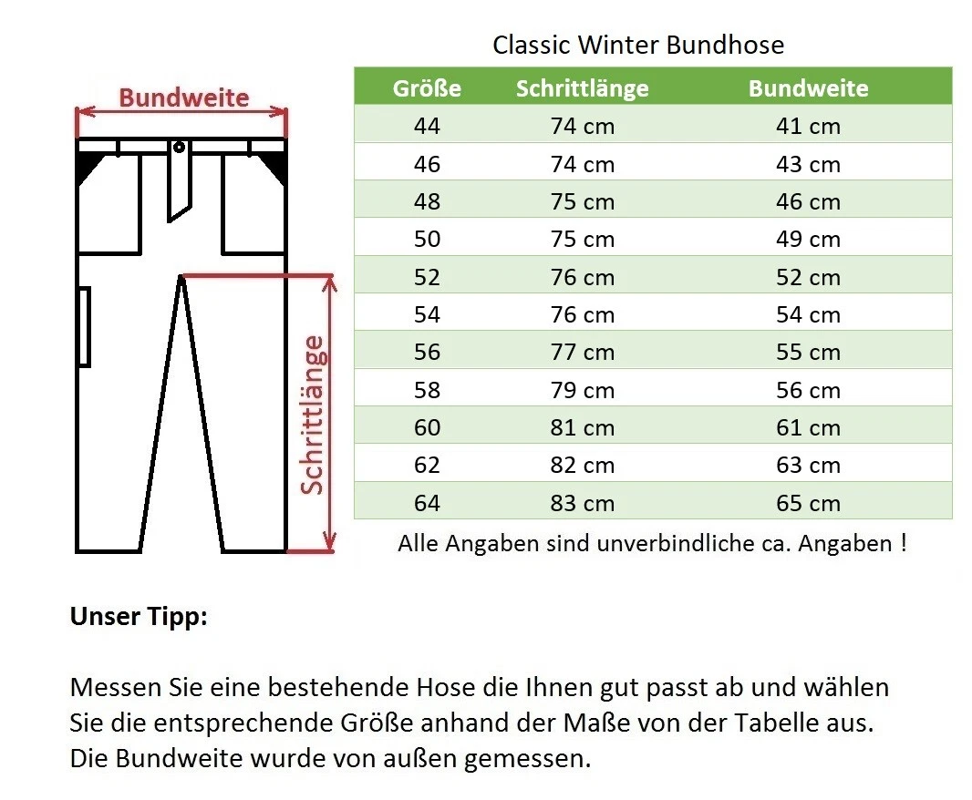Bild 6 von 83