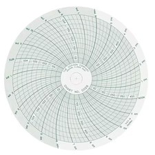 Dickson C028 Chart, 4 In, 0 To 500 Psi, 1 Day, Pk60