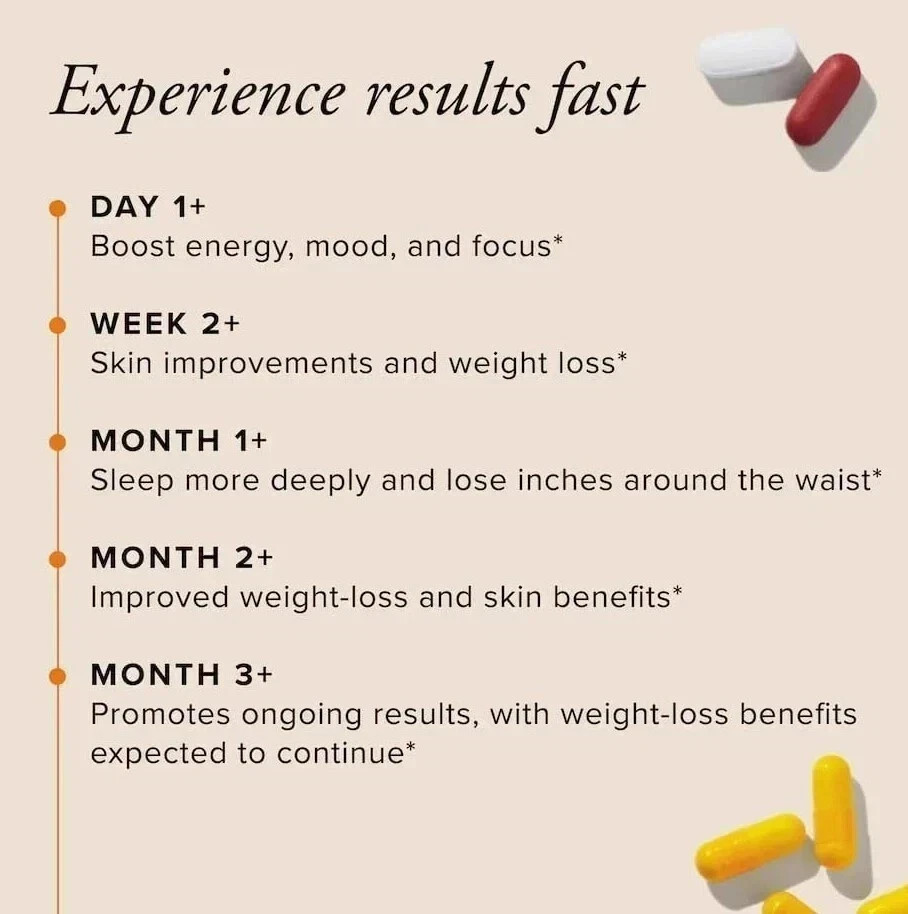 SeroVital Advanced Dietary Supplement 120 Capsules + 60 Tablets