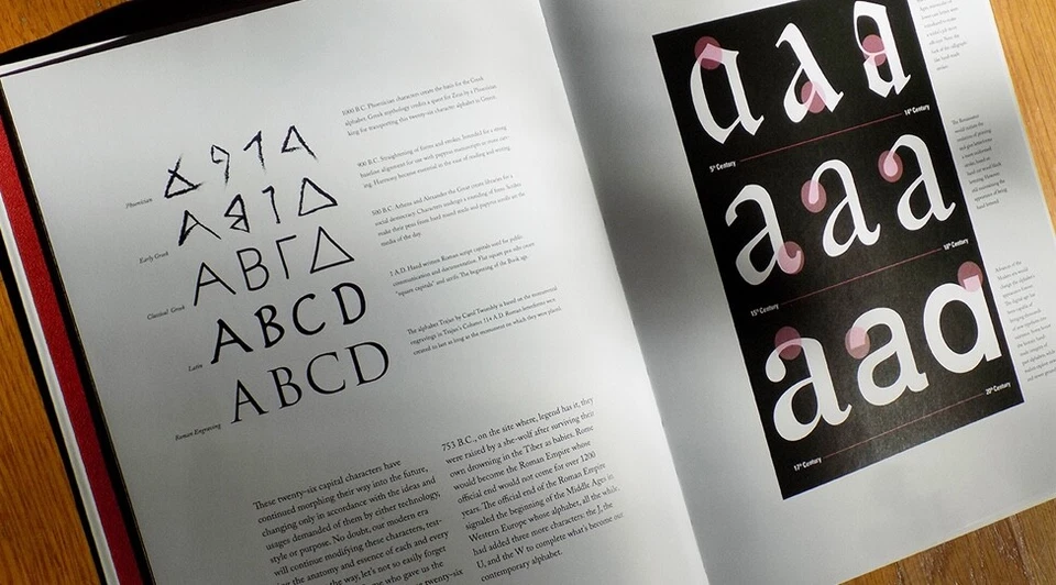 Wondering the Alphabet - Art/Poetry/History of Typography coffee table book  - Image 3 of 4
