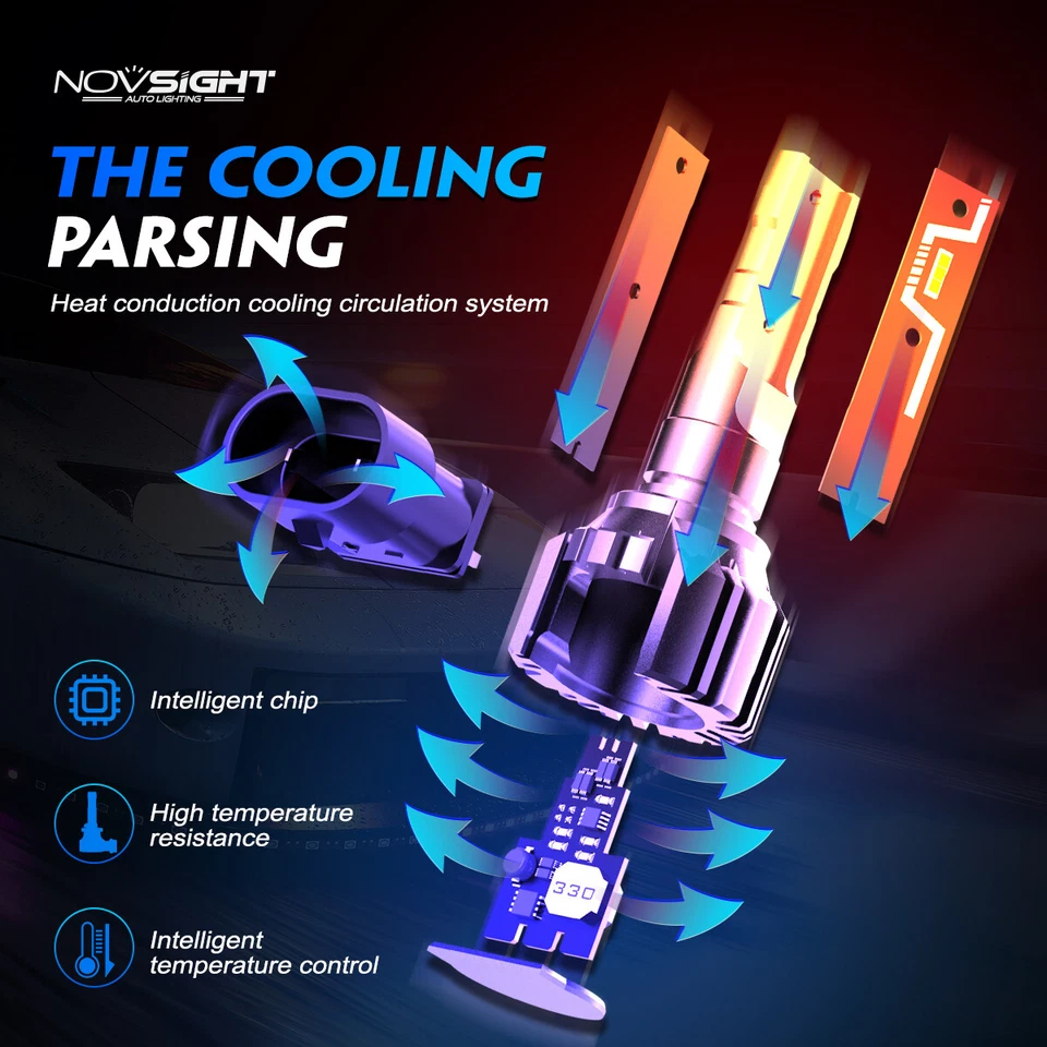 Комплект из 4 светодиодных ламп дальнего и ближнего света для Toyota RAV4 2013 2014 2015 годов выпуска 9005 - Изображение 4 из 4