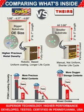 Left Catalytic Converter For 2018-2020 Ford F-150 XLT 5.0L V8 FLEX DOHC