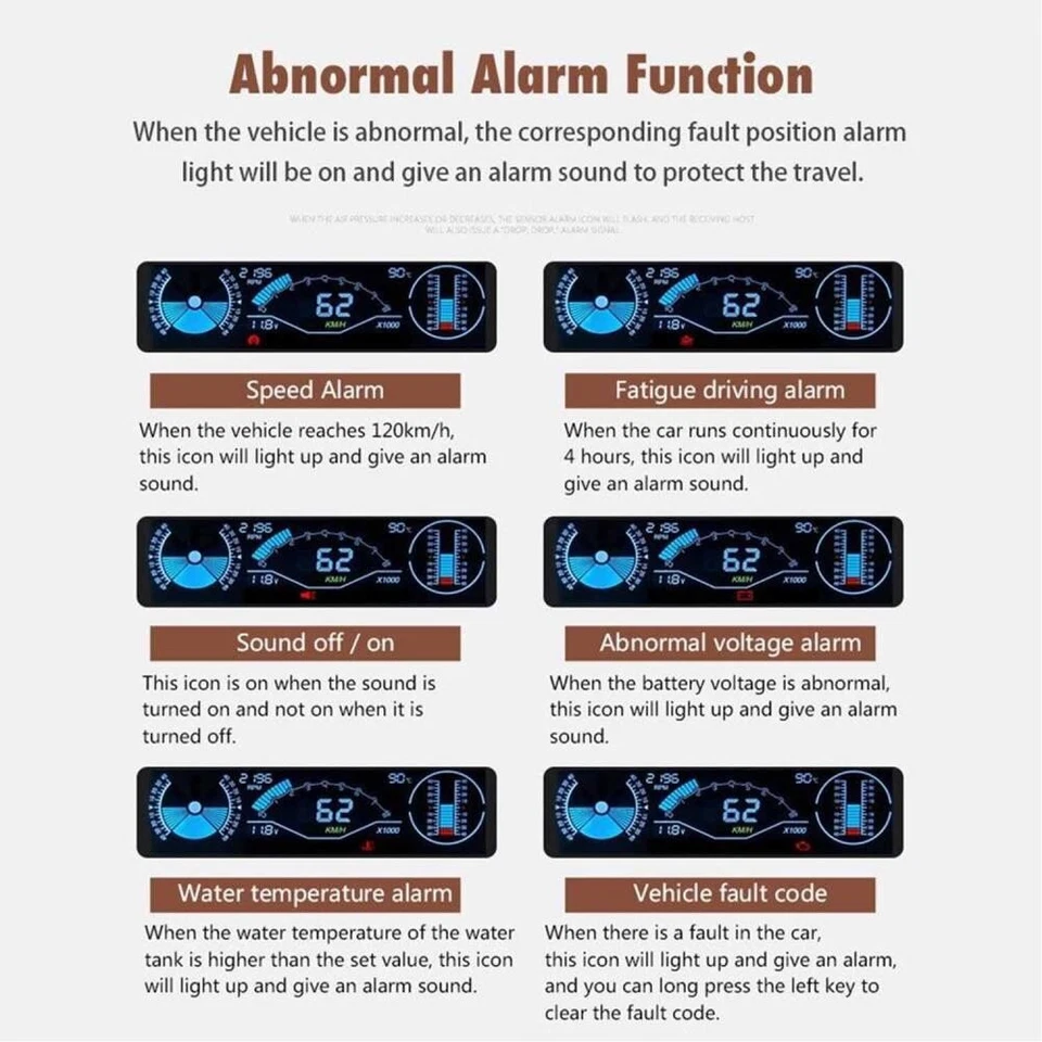 Car OBD2 Multi-function Gauge HUD Head-Up-Digital Speedometer Slope Display Foto 2 de 4