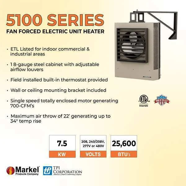 Markel Products 5107Ca1np3p Fan Forced Electric Unit Heater | eBay