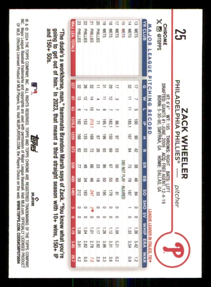 2024 Topps Chrome Prism Refractors #25 Zack Wheeler - Image 2 of 2