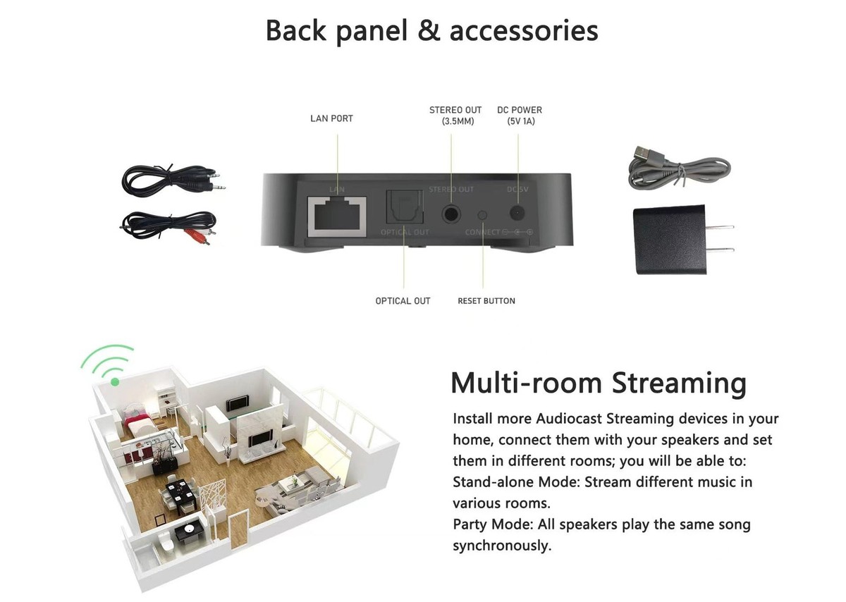 AudioCast WiFi Adapter ACEMAX M5 - Stream Da Dispositivi Mobile - Foto 10