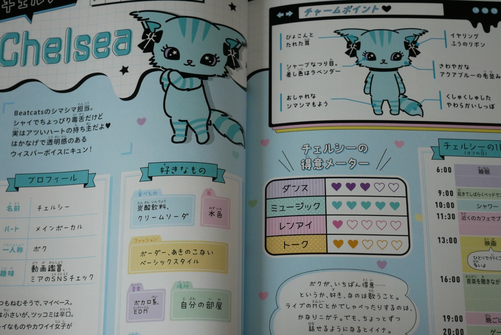 Japan Sanrio Characters Beatcats Official Artist Book Ebay Japan Sanrio Characters Beatcats Official Artist Book Ebay