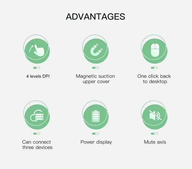 Wireless Mouse 2.4Ghz Rechargeable Transparent Dual Mode Silent for Computer NEW - Image 3 of 4