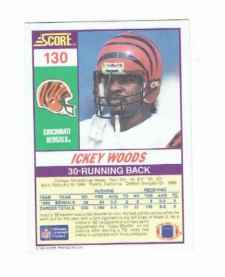 Ickey Woods Cincinnati Bengals #30 Running Back #130 Score 1990