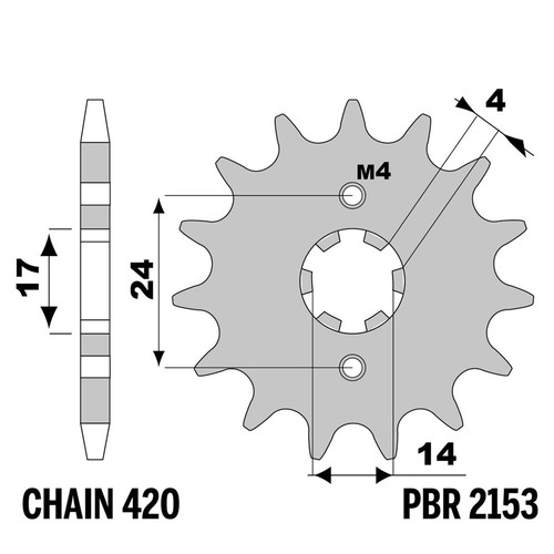 RFX Fxfs 50-12 Front-Ritzel – CNC-gefräst, Gehärteter Stahl, Für KTM, Husaberg, Husqvarna