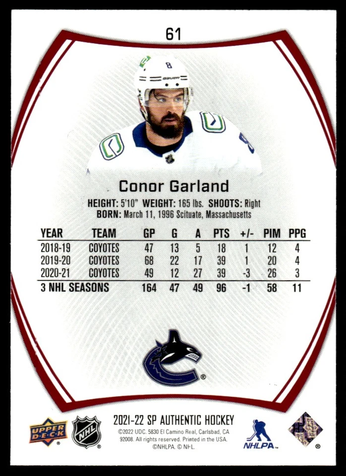 2021-22 SP AUTHENTIC LIMITED RED Conor Garland Vancouver Canucks #61 - Image 2 of 2