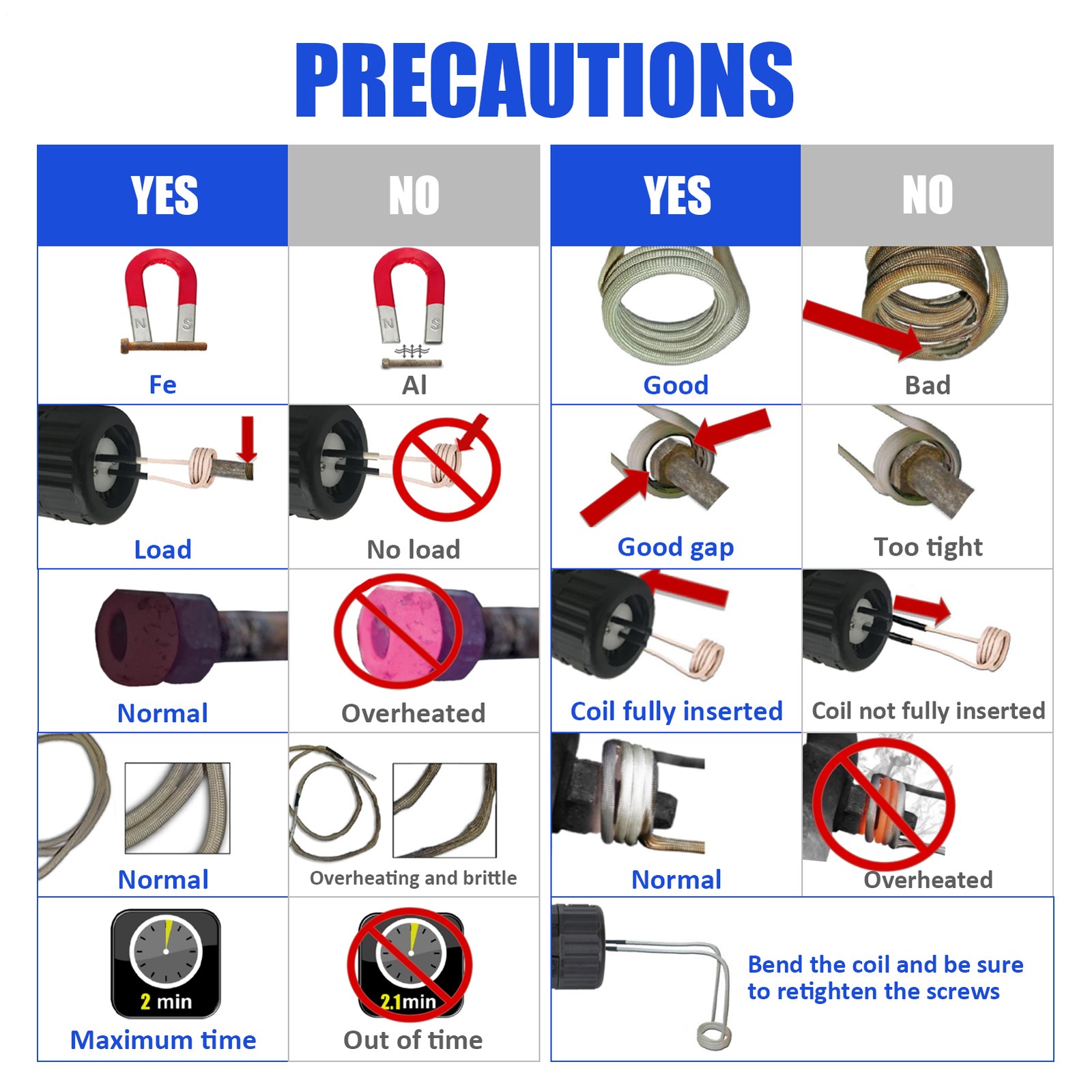 Magnetic Induction Heater Kit Tool Automotive Flameless Heat Bolt Remove 12Coil-